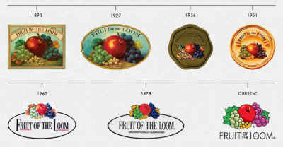 fruit of the loom.jpg (283549 bytes)